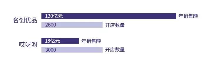 大家愿意买原单还是正品,买原厂原单还是正品