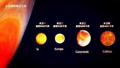 木星卫星数量或达600颗,木星最具有代表性的十颗卫星