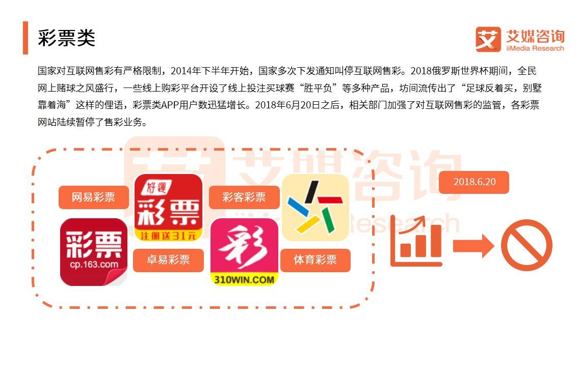 艾媒的调研数据,艾媒数据分析靠谱吗