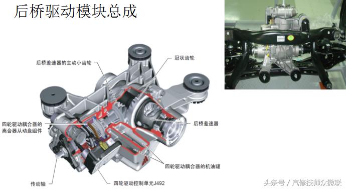 汽车电路没有的话怎么修,汽车电路维修学校哪个比较好