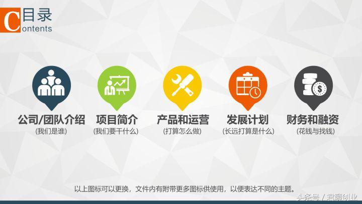 商业计划书是专门写给投资人看的,商业计划书如何写打动投资人