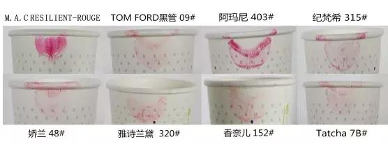 想买口红,想买又便宜又好的口红