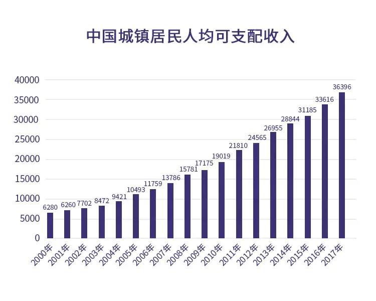 原厂货到底是真是假,买原单需注意什么