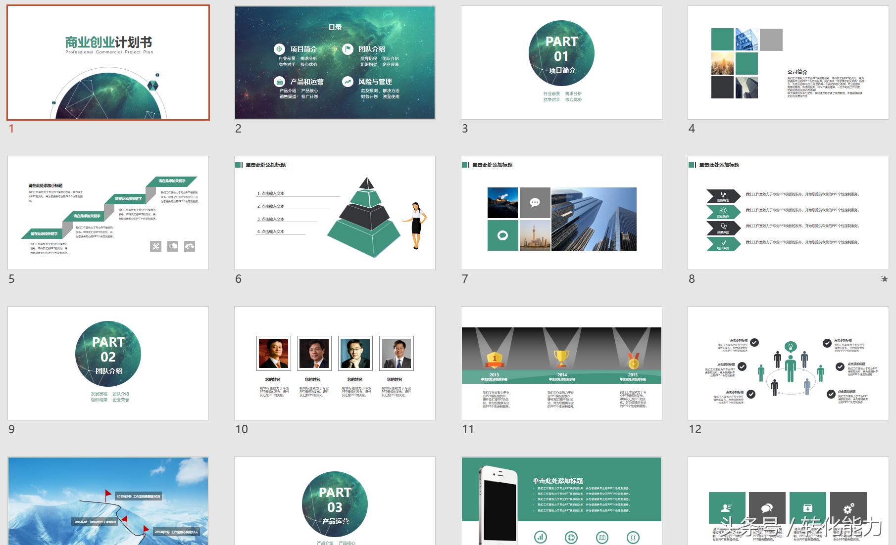 成功融资项目计划书案例,成功投资人的挣钱手册