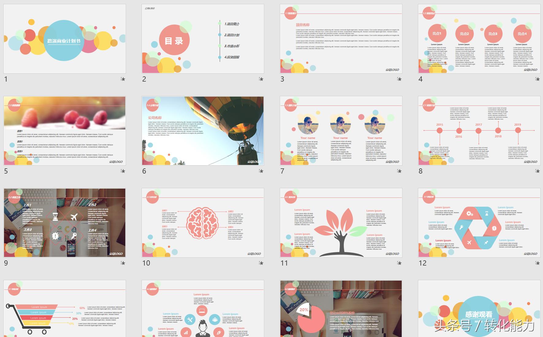 融资方案商业计划书模板,融资商业计划书100例ppt