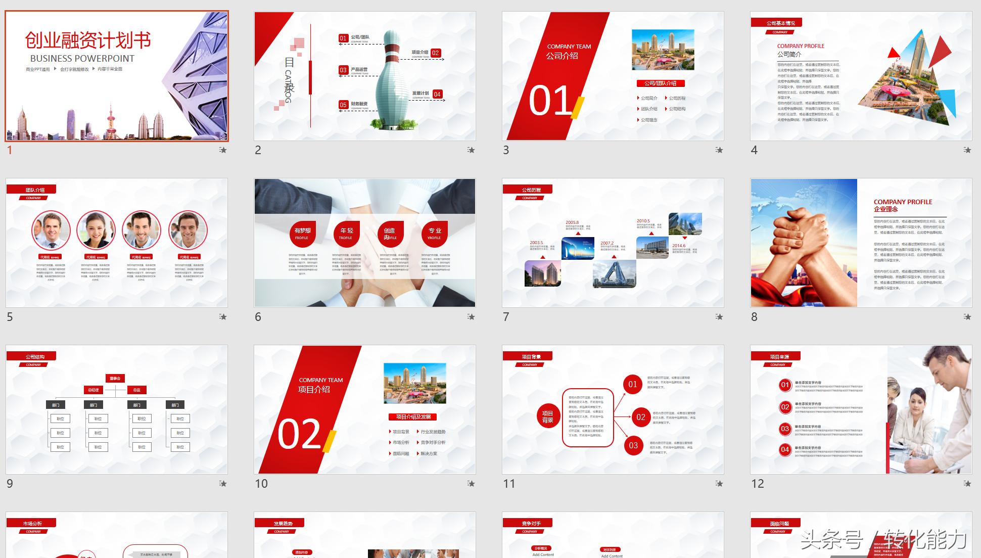 融资方案商业计划书模板,吸引融资商业计划书ppt