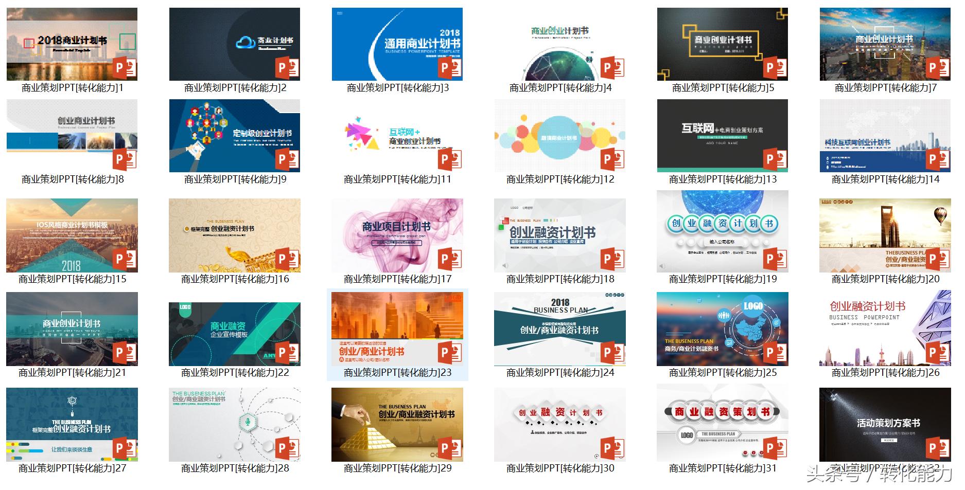 融资方案商业计划书模板,吸引融资商业计划书ppt