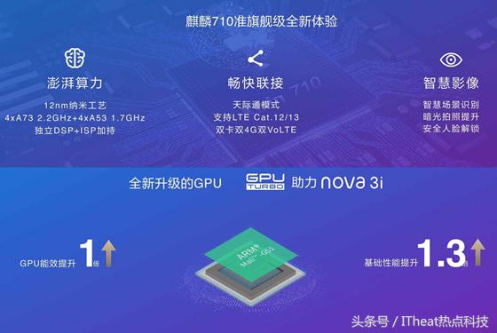 华为麒麟710性能怎样,分析麒麟710f的性能