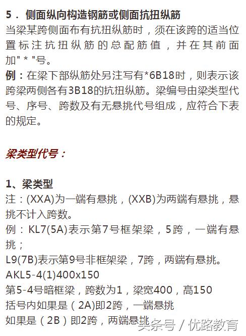 cad怎么标注钢筋配筋,cad梁钢筋标注详解识图