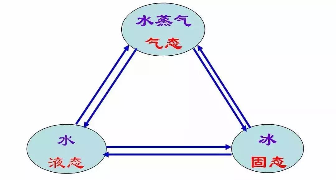 震惊世界的宇宙之谜,震撼世界的惊人真相