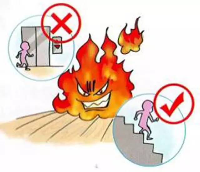 商场发生火灾时正确的逃生方法,商场火灾逃生完整版