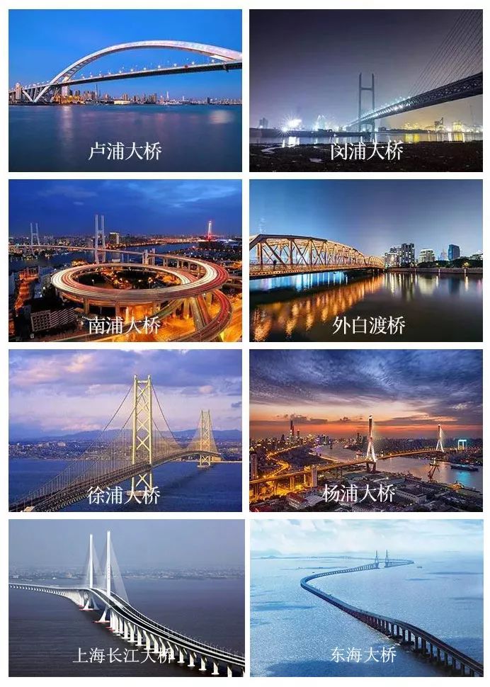 别再问我上海哪里好玩，我反手一篇文章甩给TA