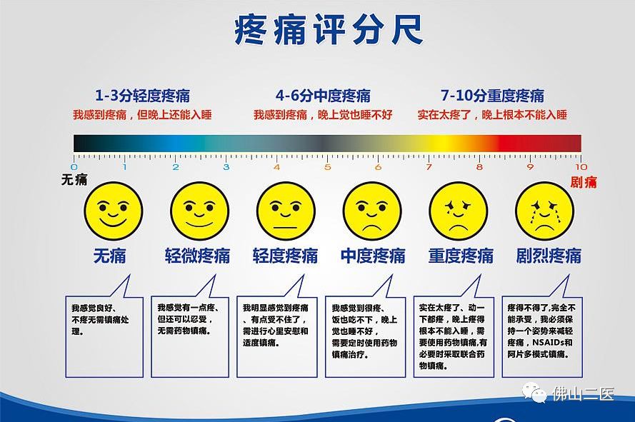 阿伯在医院苏醒视频,阿伯骨折