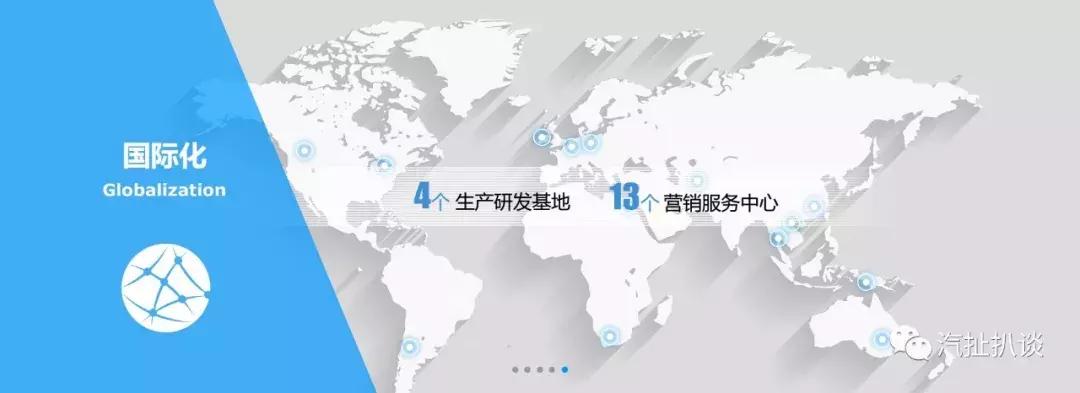 2023上汽集团营业额,中国营收最大车企上汽集团