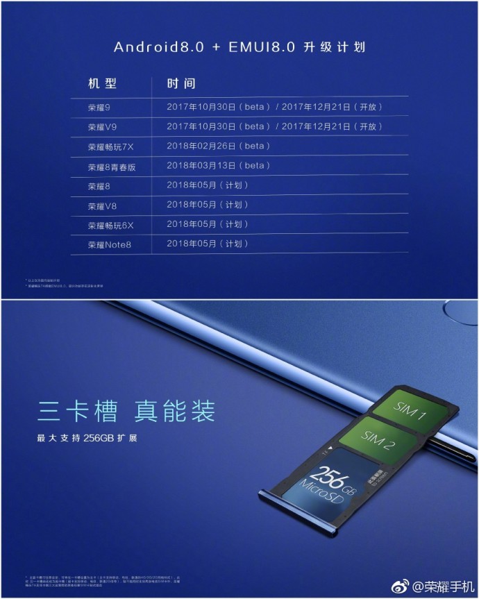 买手机是选择内存64G的还是128G的？