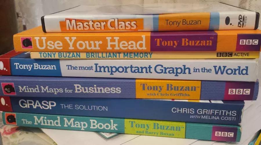 雅思学习分享,雅思老师分享