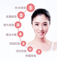 给肌肤来一次深层清洁,给肌肤来一场奢养盛宴