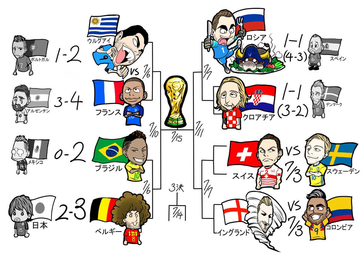 日本vs比利时让日本沉默的14秒,日本男足vs比利时的转折点