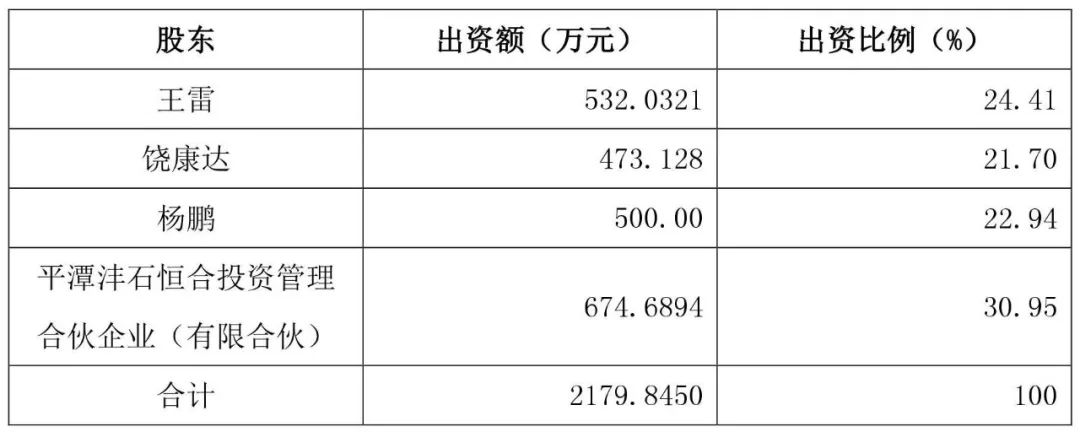 这家催收公司曲线进军A股：2017年利润5061万元，催回550亿元