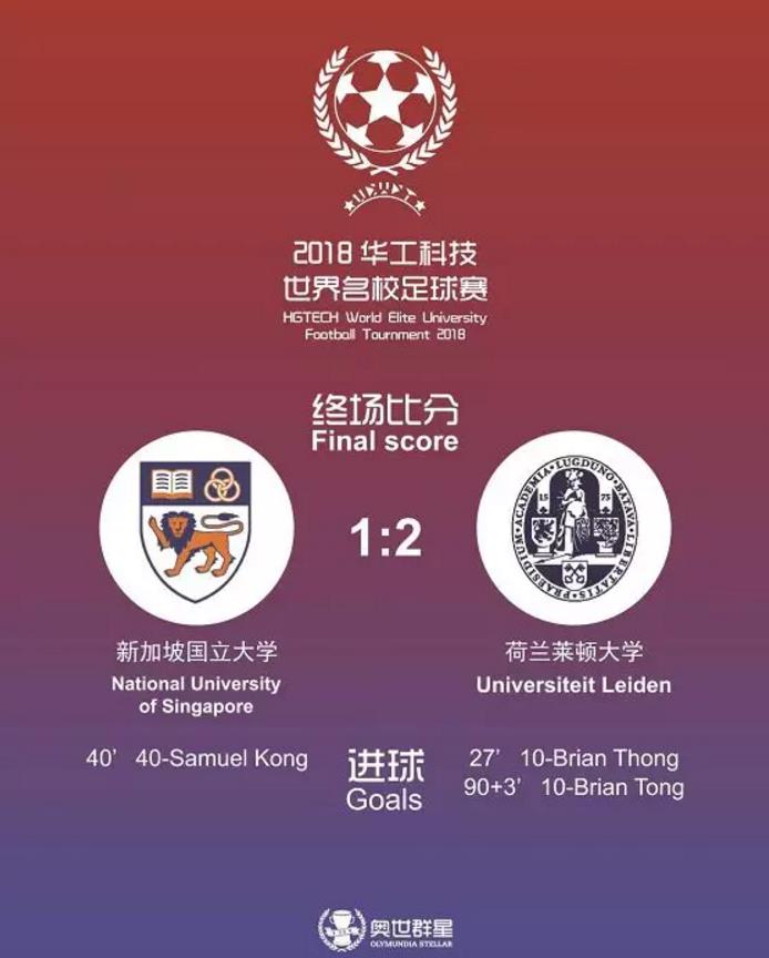 世界名校足球赛第二阶段半排位赛战报——新加坡国立大学VS莱顿大学