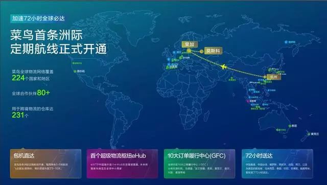 从顺丰到菜鸟,洋女婿“爆改”俄罗斯邮政
