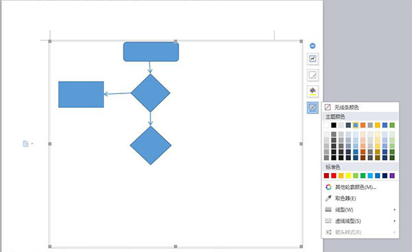 如何快速高效制作流程图,快速制作流程图的技巧