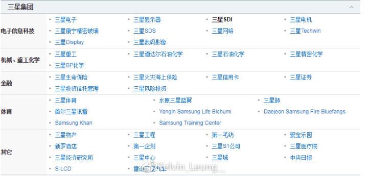三星究竟有多厉害,三星手机实力有多强大