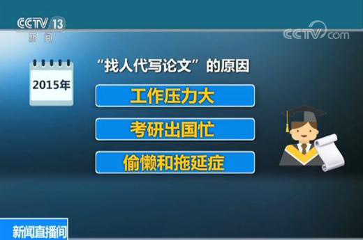 代写论文藏身海外留学圈称躲过国内查重软件、资源多