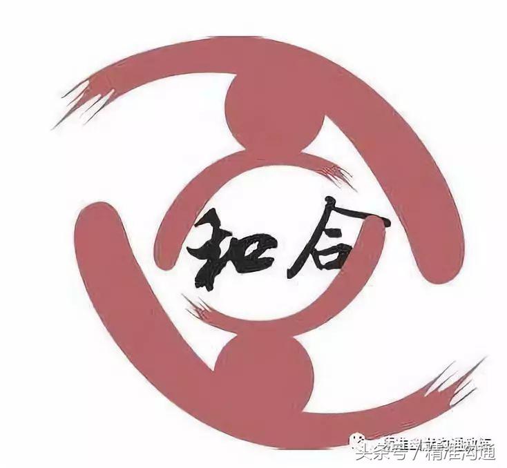 什么是合作开发利益共享,什么是合作合作就是相互配合