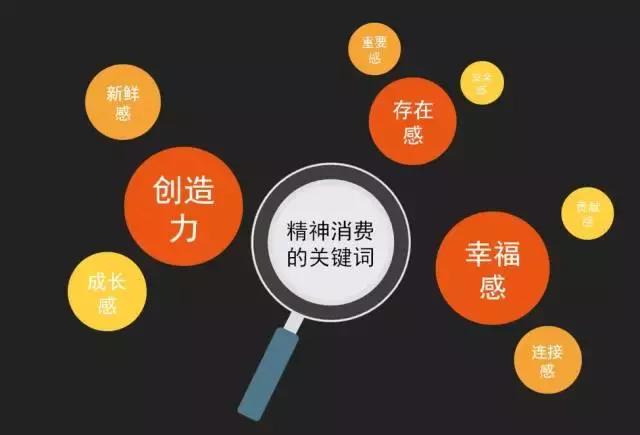 毛大庆的社群,毛大庆社群