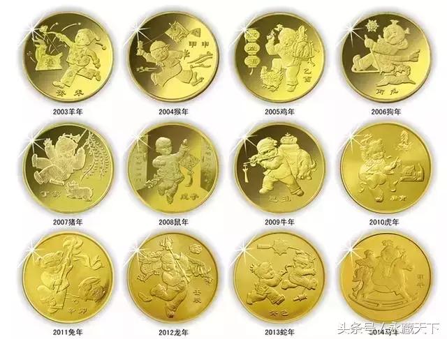 2024龙年生肖贺岁纪念币,集齐纪念币