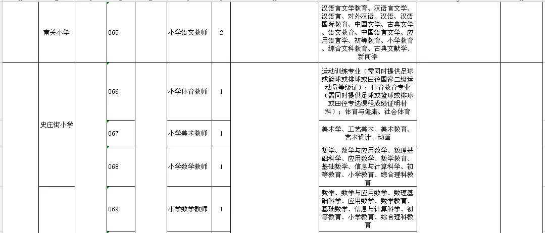 2022教师招聘河北,2024河北教师招聘计划