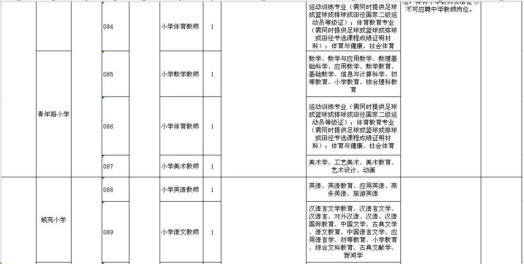 2022教师招聘河北,2024河北教师招聘计划