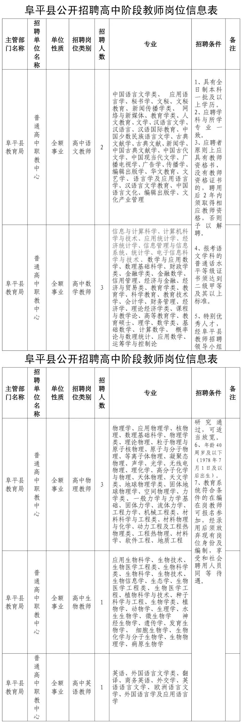 2022教师招聘河北,2024河北教师招聘计划