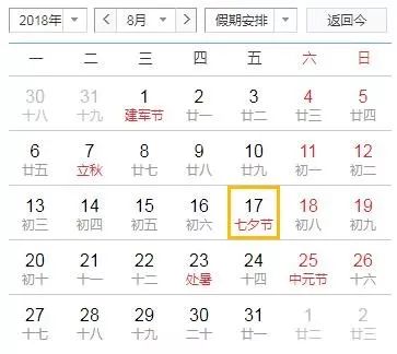 2022年青岛十大好事,关于青岛的利好
