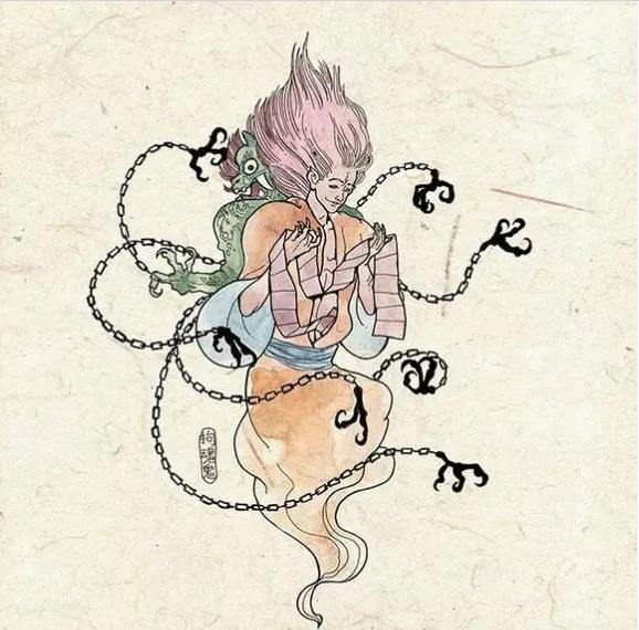 文化：世界上真的“鬼”，中国百鬼录，水鬼，拘魂鬼，真的存在吗