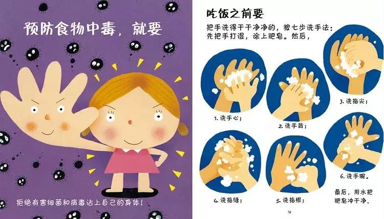 一些疾病的常识,一些小孩该知道的常识