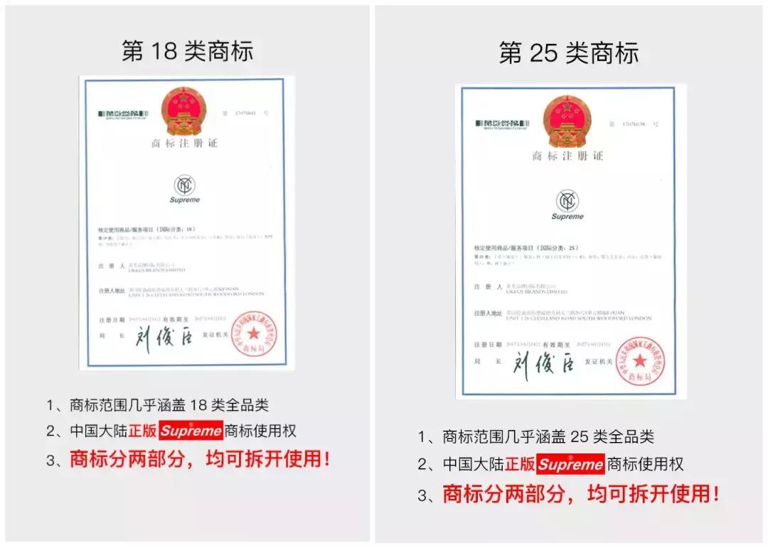 supreme正品和假货的区别,supreme是不是有好多冒牌实体店