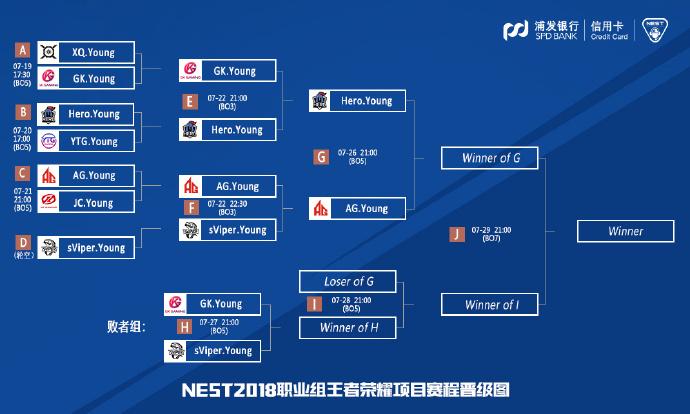 王者荣耀梦泪唯一一场胜利,王者荣耀21赛季梦泪