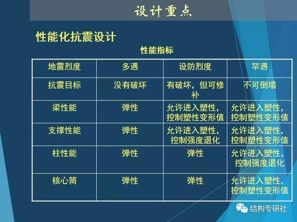 从冷却塔到小蛮腰合肥科技馆,冷却塔为什么有小蛮腰
