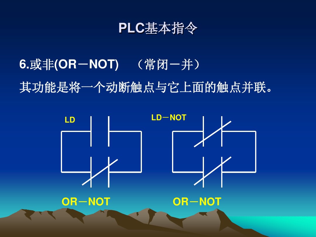 电工零基础入门速学plc,手把手带你plc零基础入门