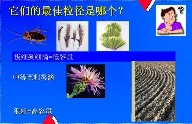 喷雾的正确方法,如何提高喷雾效率