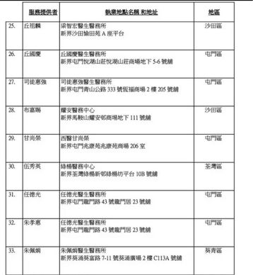 香港新生儿打疫苗的时间表,宝妈宝爸带你双胞胎打预防针