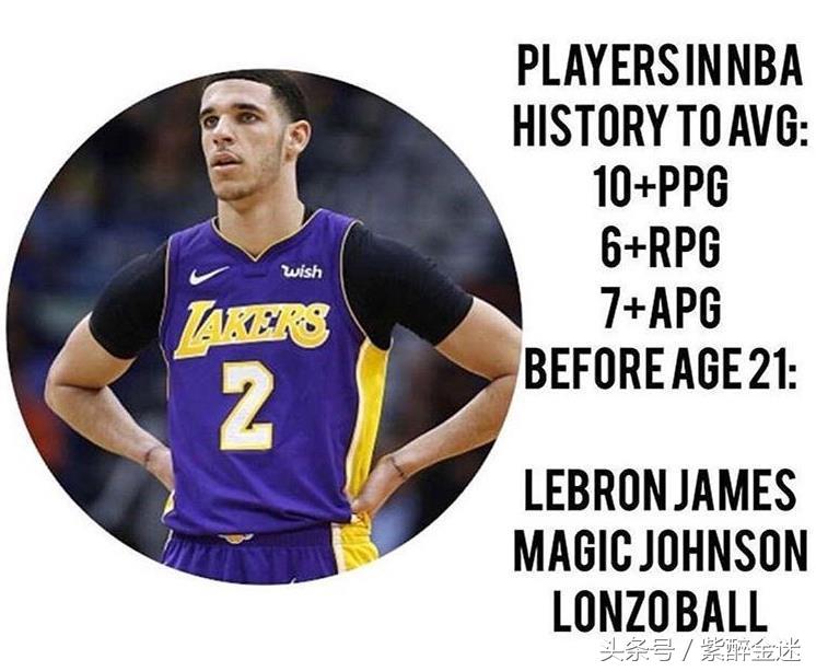 21岁场均10.2+6.9+7.2是什么水平？球哥和詹姆斯魔术师一个等级！