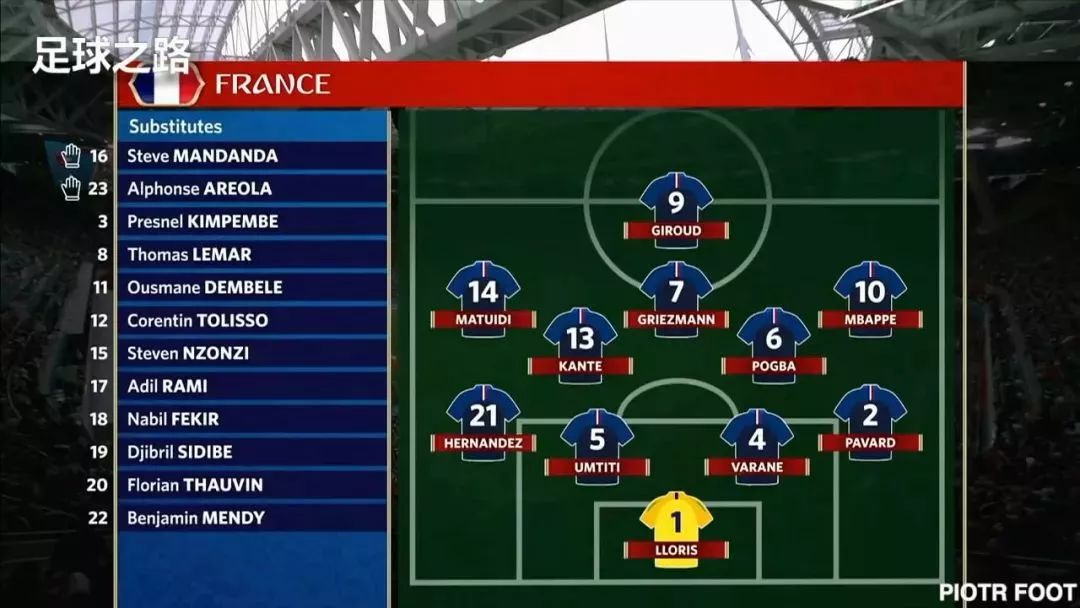 法国和比利时半决赛,2018世界杯决赛法国vs比利时