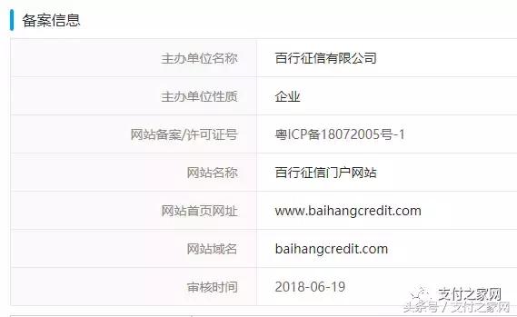 百行征信官网app,百行征信官网正式上线