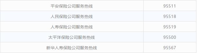 2018西宁最新便民通讯录,超全超强大,你一定用得上!