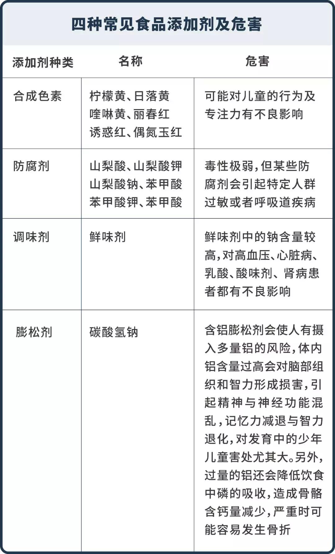 进口的食物为什么更安全,进口食品需要注意哪些