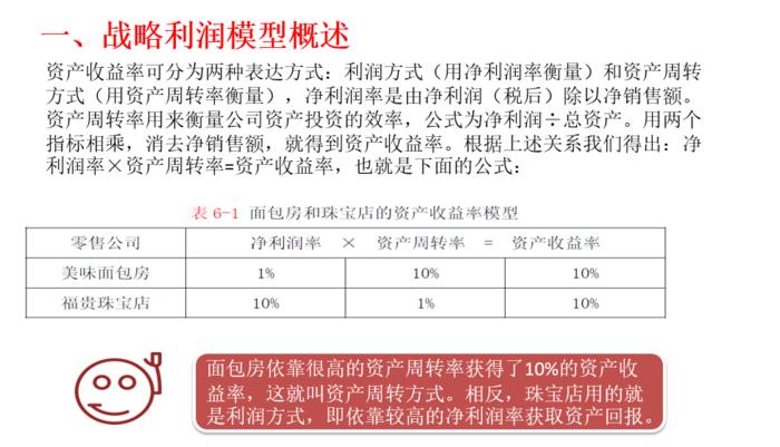 零售数据分析工具有哪些,数据分析在零售中的作用