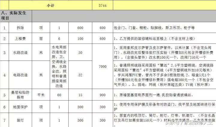 全网最全的装修预算连水电明细,家里装修水电安装预算表